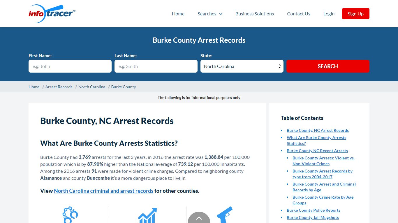 Burke County, NC Arrests, Jail Inmates & Mugshots - InfoTracer